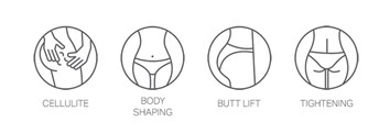 oblikovanje tijela